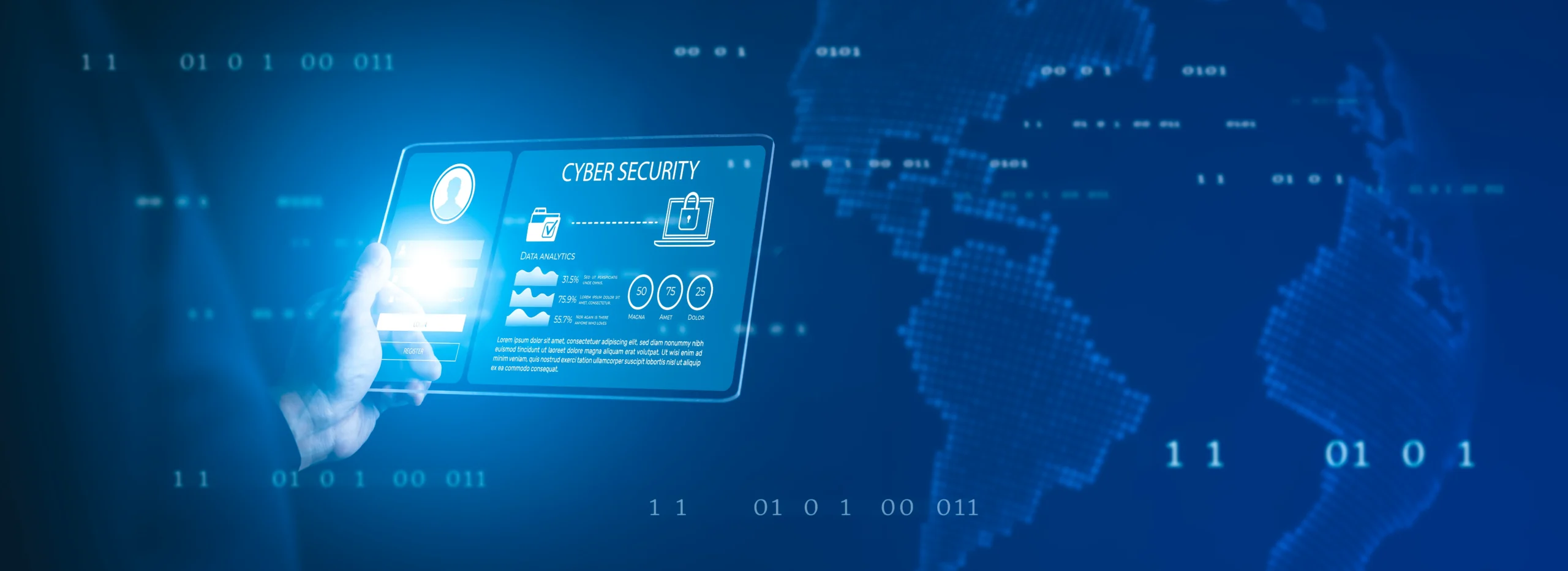 Threat Modelling